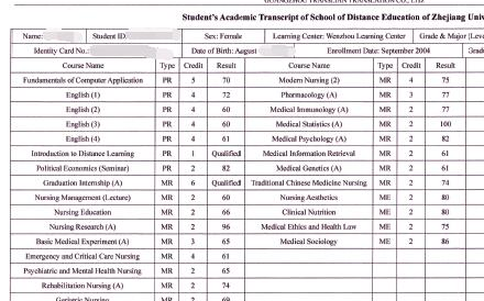 成績(jì)單翻譯對翻譯機構的資質(zhì)要求怎樣？