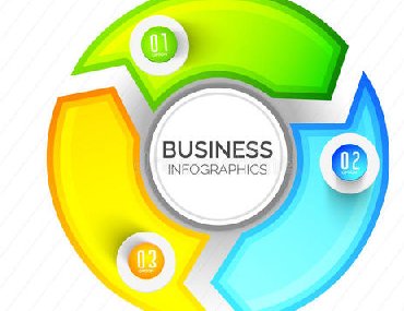 【合肥翻譯公司】語(yǔ)言翻譯服務(wù)公司生產(chǎn)部門(mén)各崗位職責